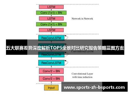 五大联赛差异深度解析TOP5全景对比研究报告策略蓝图方案