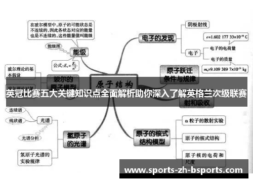 英冠比赛五大关键知识点全面解析助你深入了解英格兰次级联赛 英冠比赛五大关键知识点全面解析助你深入了解英格兰次级联赛