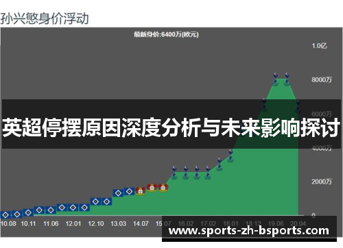 英超停摆原因深度分析与未来影响探讨