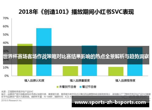 世界杯赛场客场作战策略对比赛结果影响的热点全景解析与趋势洞察