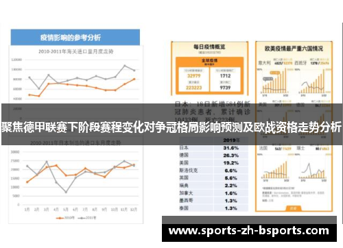 聚焦德甲联赛下阶段赛程变化对争冠格局影响预测及欧战资格走势分析