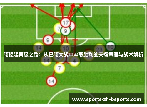 阿根廷晋级之路:从巴阿大战中汲取胜利的关键策略与战术解析 阿根廷晋级之路:从巴阿大战中汲取胜利的关键策略与战术解析